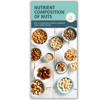 Nuts for Life - Nutrient composition of nuts